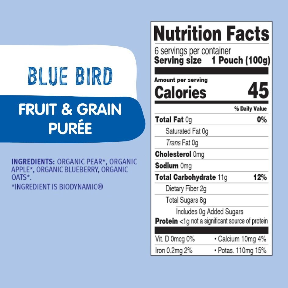 Berries Bundle: Apples, Banana &amp; Berries Yogurt, Blueberries, Apple, Banana Yogurt, and Blue Bird
