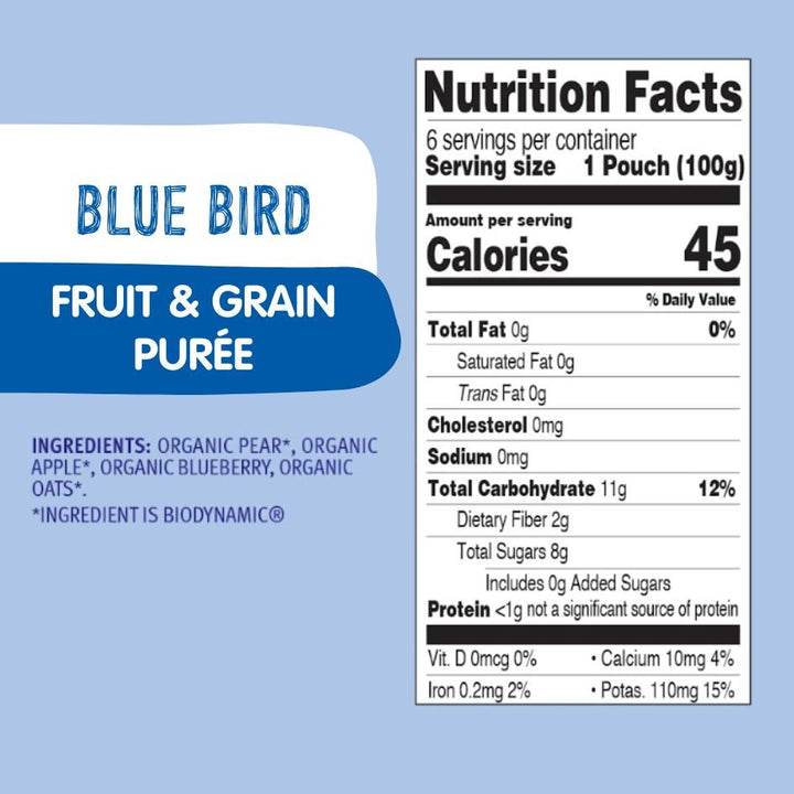 Berries Bundle: Apples, Banana &amp; Berries Yogurt, Blueberries, Apple, Banana Yogurt, and Blue Bird