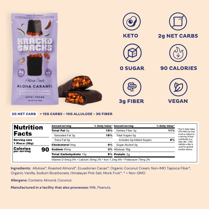 Dark Chocolate Aloha Caramel (Keto | Vegan)
