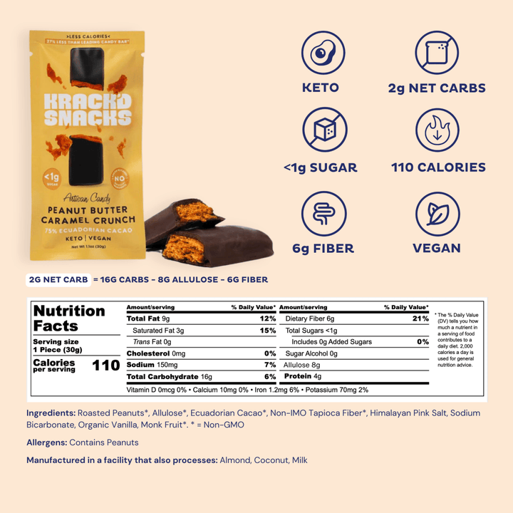 Dark Chocolate Peanut Butter Caramel Crunch (Keto | Vegan)