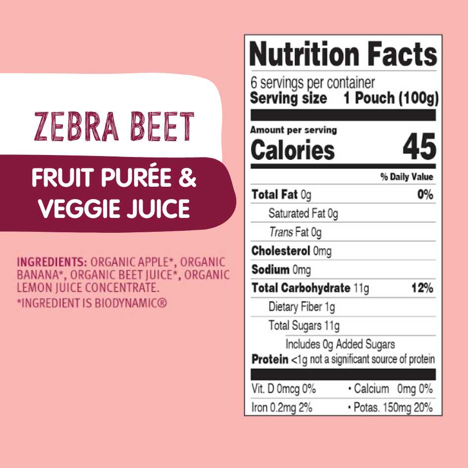 Fruit &amp; Veggie Bundle: Carrot Cat, Power Parrot, Zebra Beet