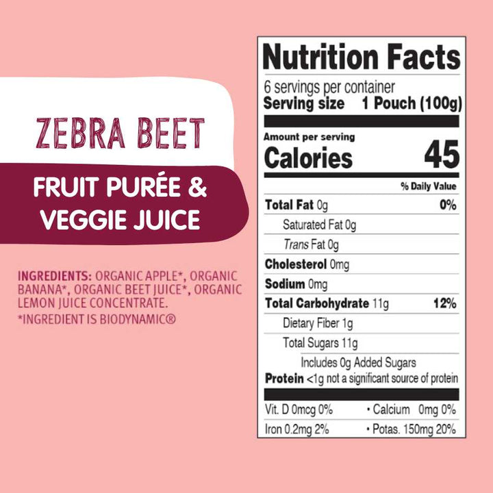 Fruit &amp; Veggie Bundle: Carrot Cat, Power Parrot, Zebra Beet