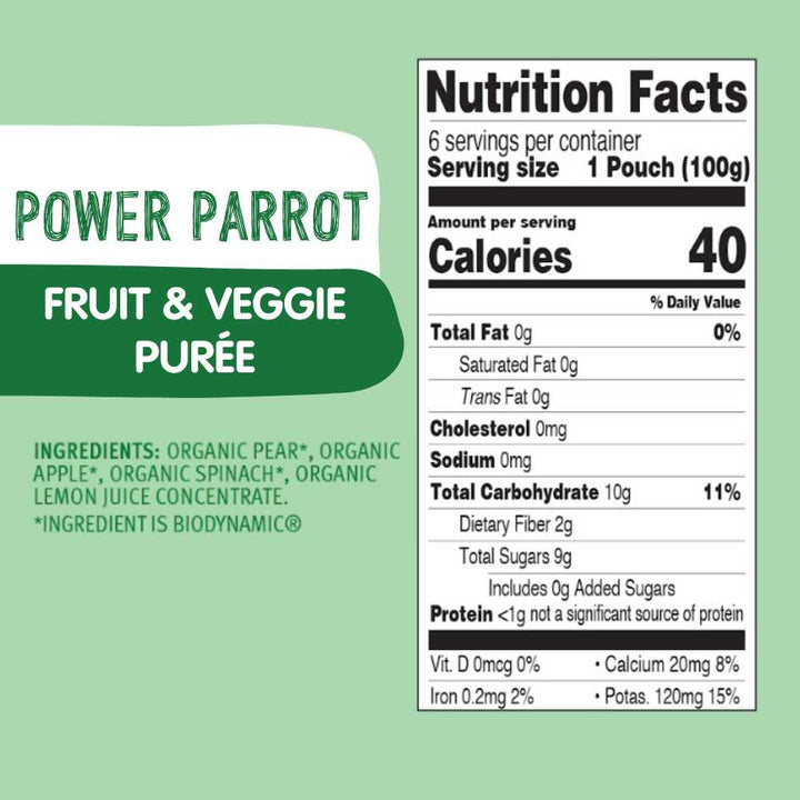 Fruit &amp; Veggie Bundle: Carrot Cat, Power Parrot, Zebra Beet