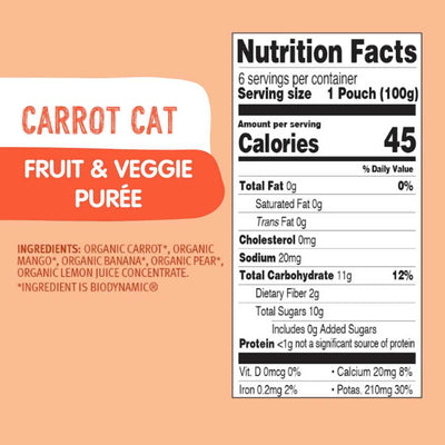 Fruit & Veggie Bundle: Carrot Cat, Power Parrot, Zebra Beet