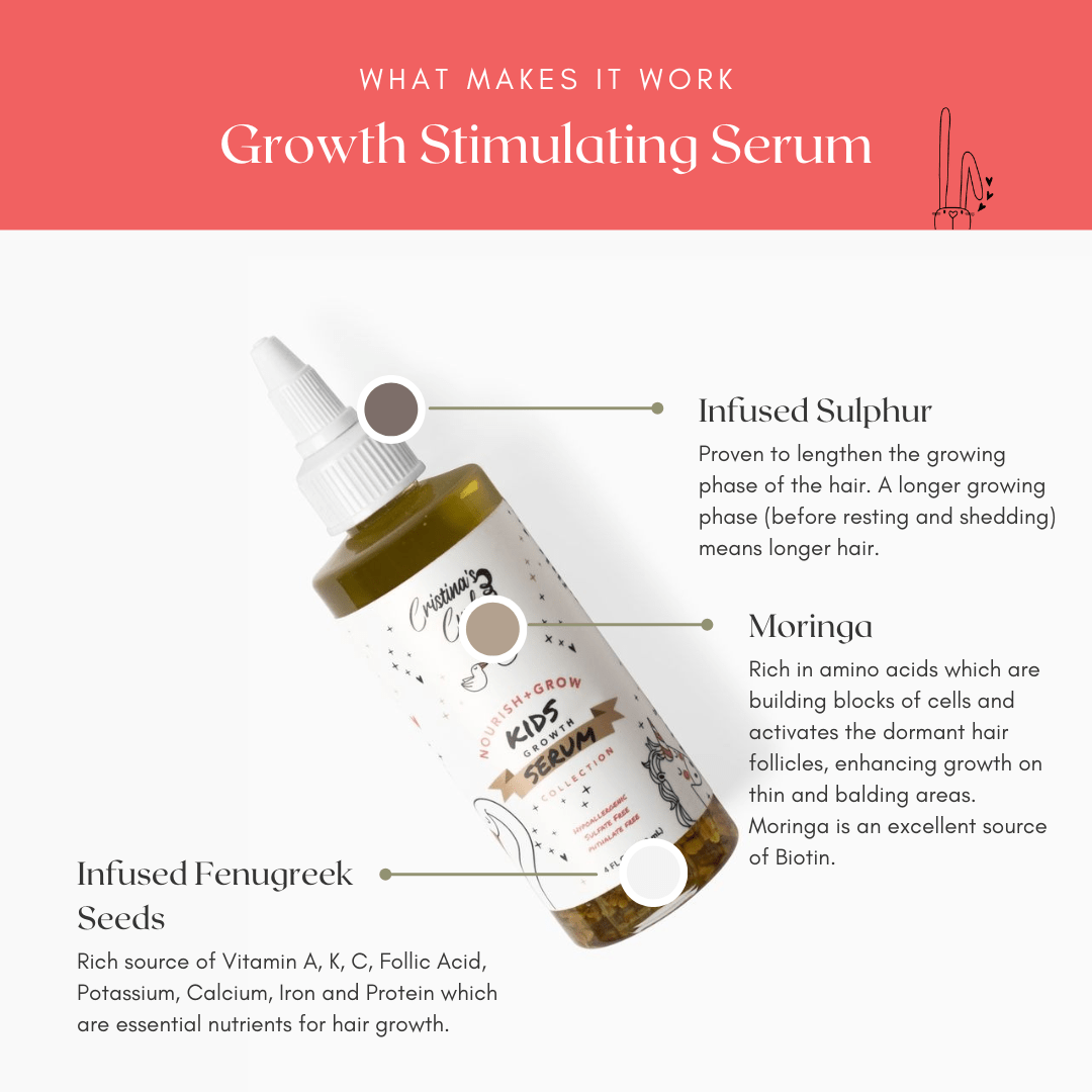 Grow Serum