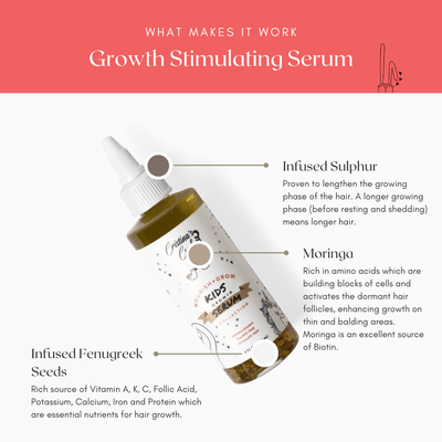 Grow Serum
