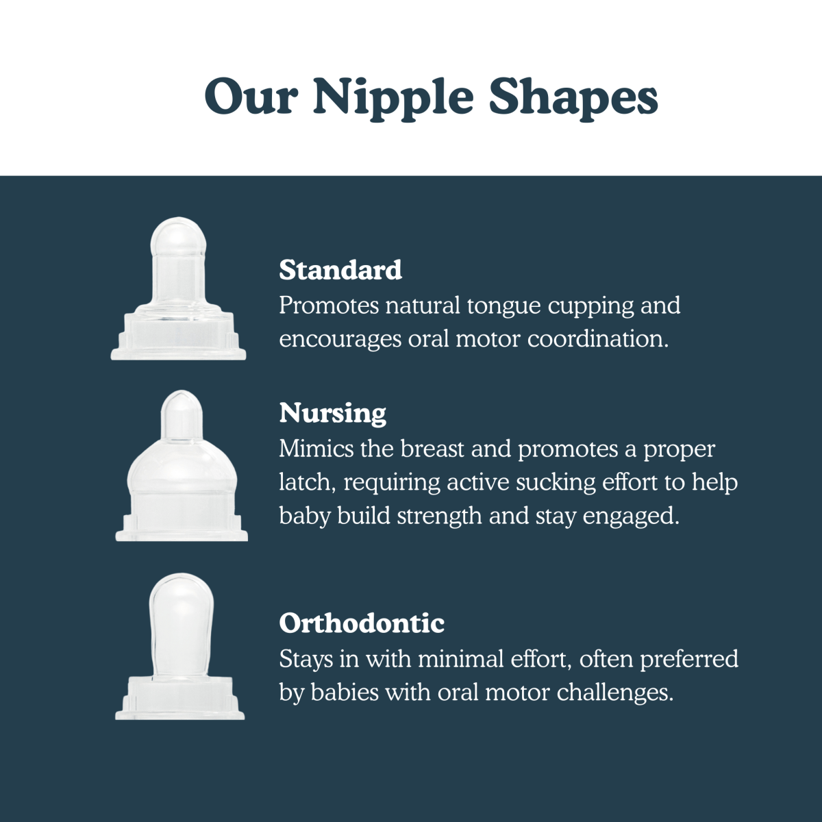 I Know Their Shape Pacifier Kit