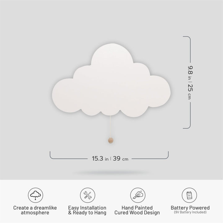 LumiDreams Wall Light -  Nightlight Cloud