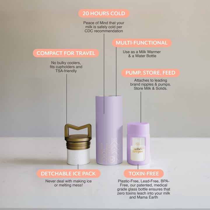 MilKeeper Starter Set - Lavender Fields