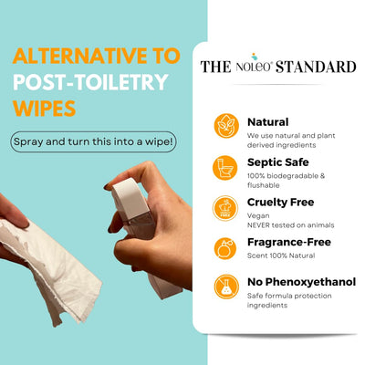 NOLEO Bidet in a Bottle - the Multipurpose Personal Wash