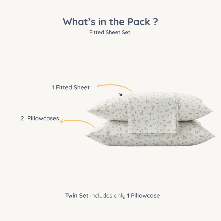Organic Kids Fitted Sheet - Bloom
