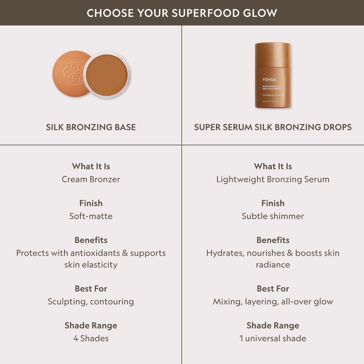Super Serum Silk Bronzing Drops