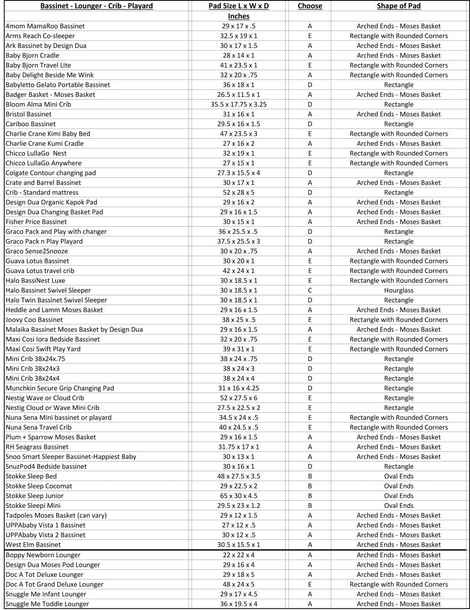 Waterproof Natural Ivory Organic Cotton Jersey - Custom Fitted Sheet