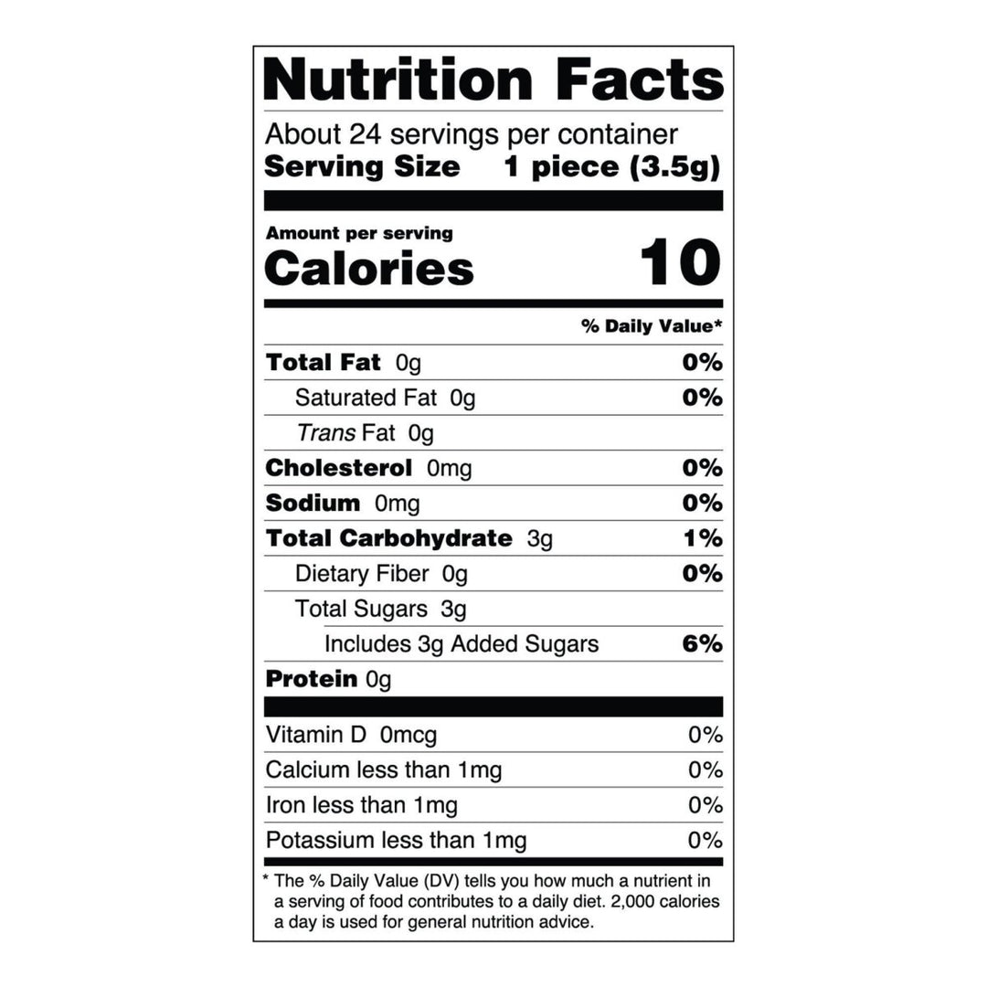 Wellness Blend Functional Hard Candy