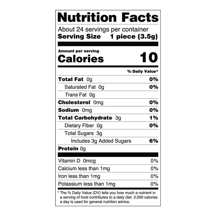 Wellness Blend Functional Hard Candy