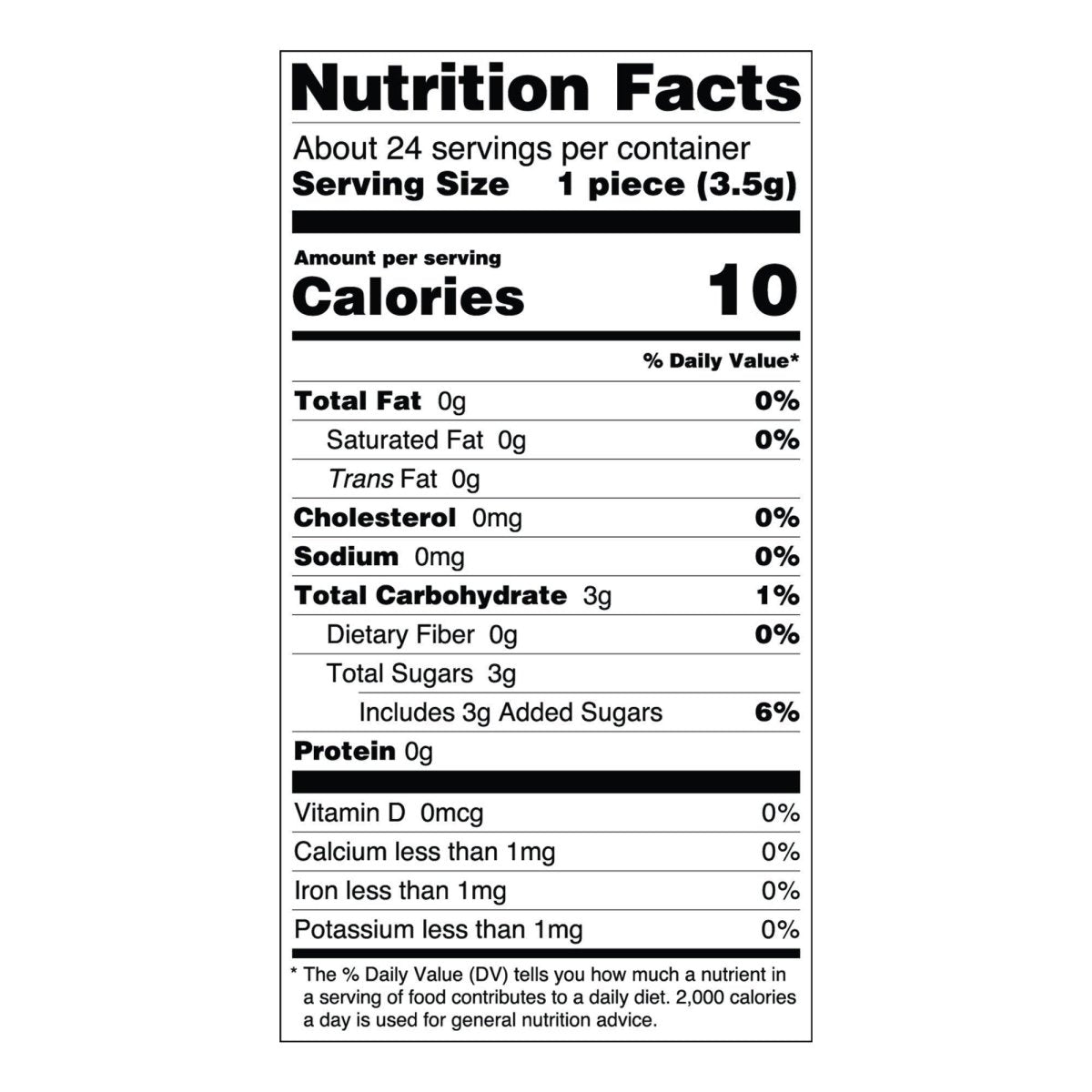 Wellness Blend Functional Hard Candy