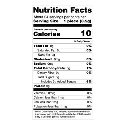 Wellness Blend Functional Hard Candy