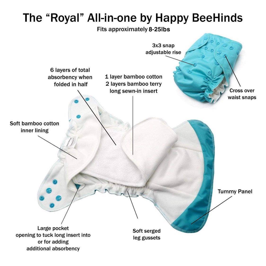 All In One Cloth Diaper - Cactus | Happy BeeHinds | Baby Essentials - Bee Like Kids