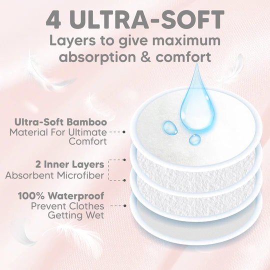 Reusable Organic Nursing Pads