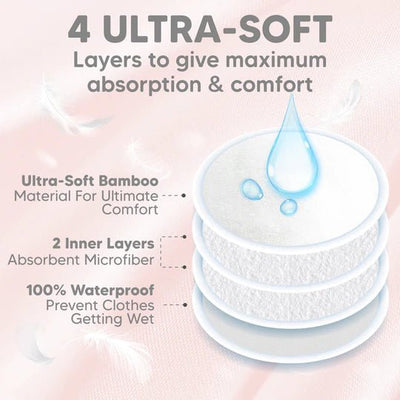 Reusable Organic Nursing Pads