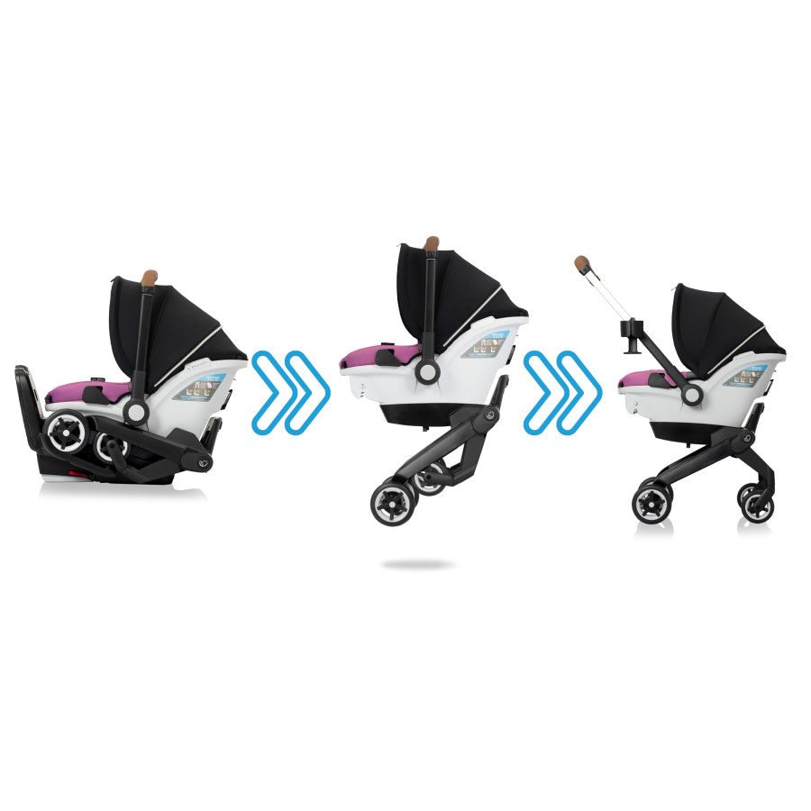 Shyft DualRide Infant Car Seat Stroller Combo with Carryall Storage & – Bee  Like Kids