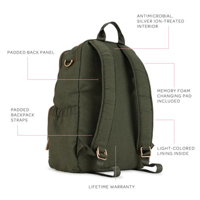 Zealous Backpack - Olive Chromatics