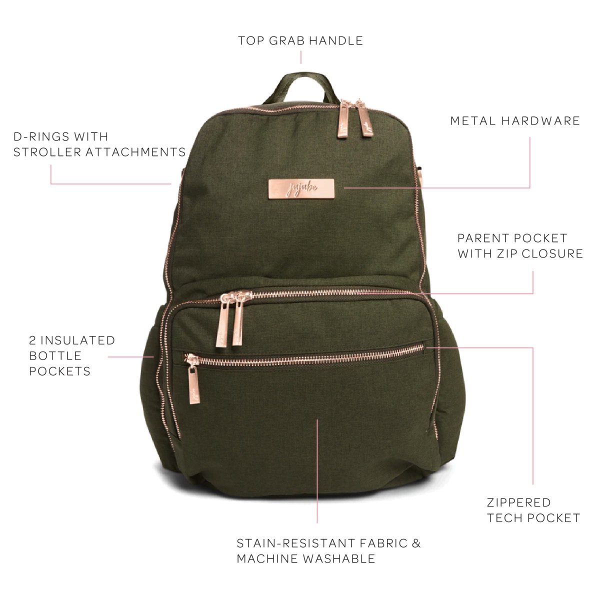 Zealous Backpack - Olive Chromatics