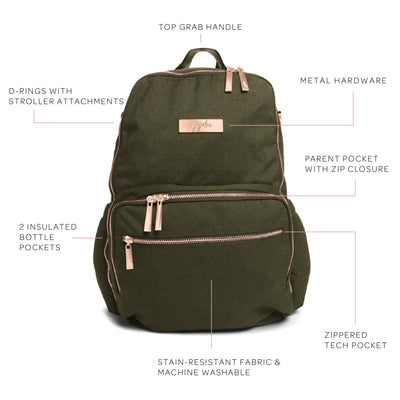 Zealous Backpack - Olive Chromatics